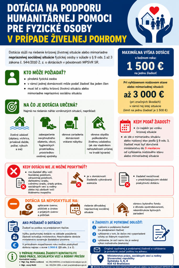 Humanitárna pomoc